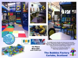 Family Entertainment Center Installations - FEC - Bubbles-Factory-Scotland