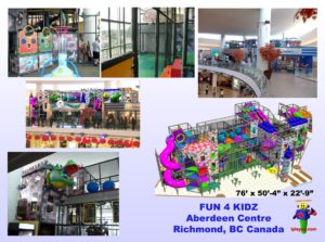 Installs Theme - Fun-4-Kidz-Aberdeen-Centre-Richmond-BC