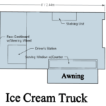 Main Street Ice Cream Truck Diagram