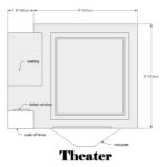 Main Street Theater Floor Plan
