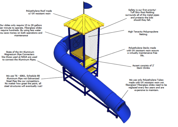 custom slides, water slide, pool slide, lake slide, custom slide, water slides, pool slides, lake slide, dock slide, tube slide, spiral slide, indoor slide, indoor slides.